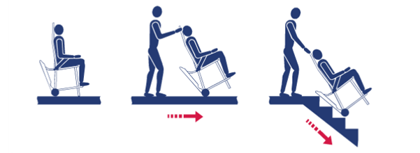 ExitMaster Versa Evacuation Chair